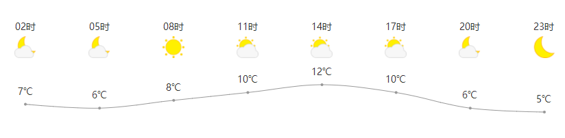 天气1.png