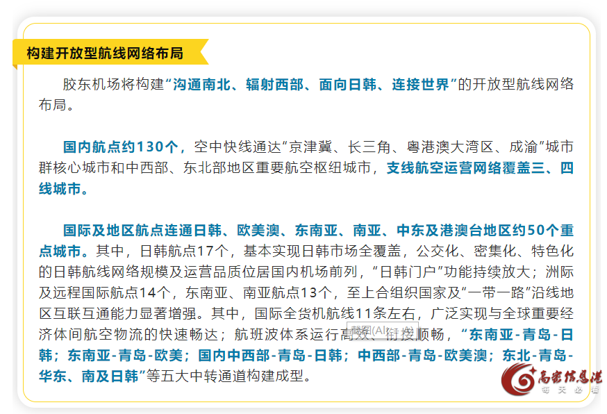 青岛机场集团将组织开展 胶东机场公众开放周活动, 8月12日零时